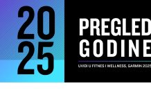 Garmin Connect izvještaj za 2025.