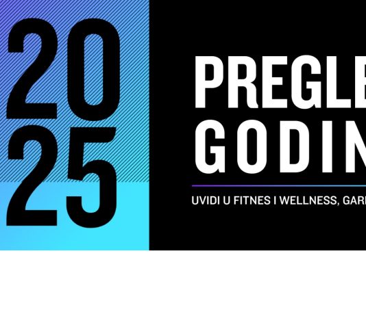 Garmin Connect izvještaj za 2025.