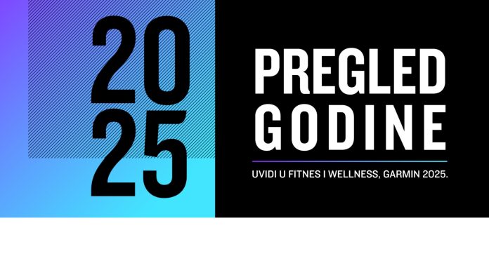 Garmin Connect izvještaj za 2025.
